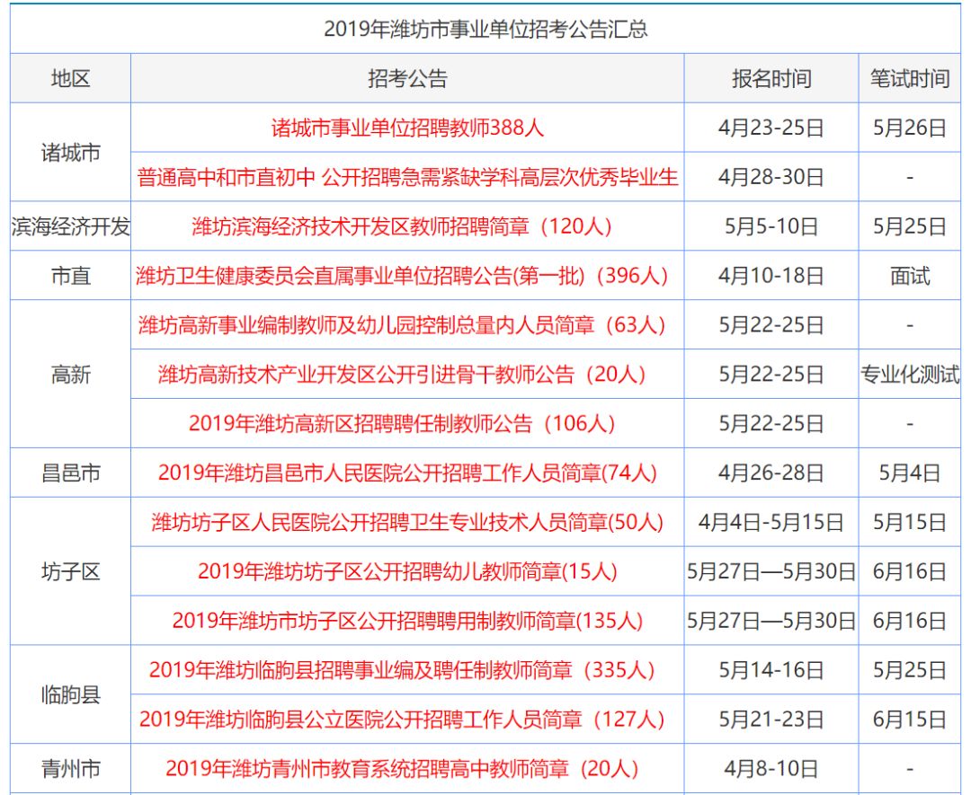 第1600页