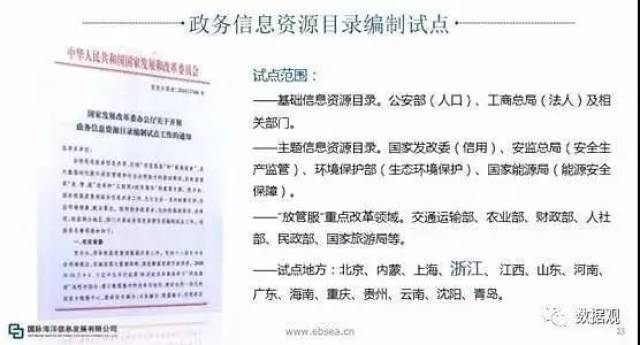 澳门六和免费资料查询,精选解释解析落实