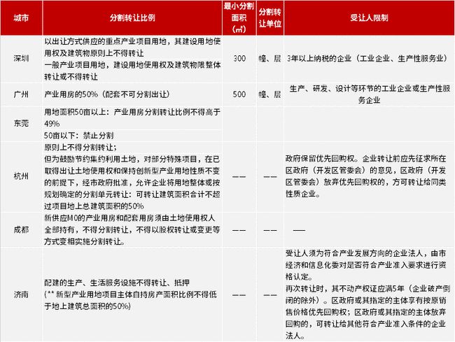 2O24新奥正版资料免费提供,最佳精选解释落实