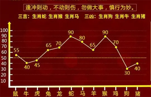 焦点 第118页