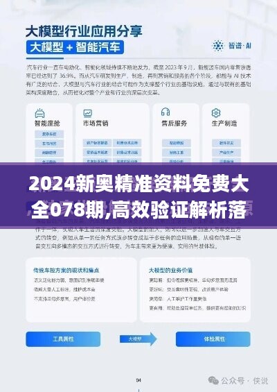 2024-2025新奥马新免费资料,富强解释解析落实