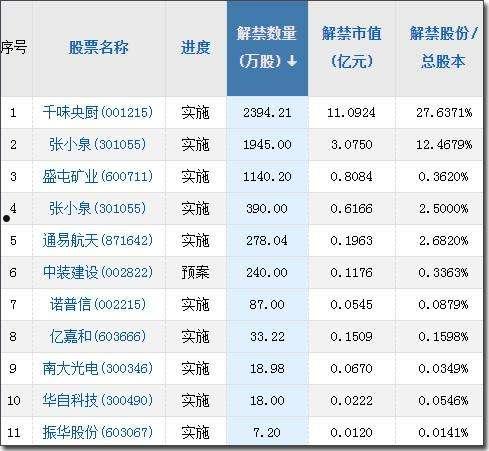 关于002663的最新消息全面解析