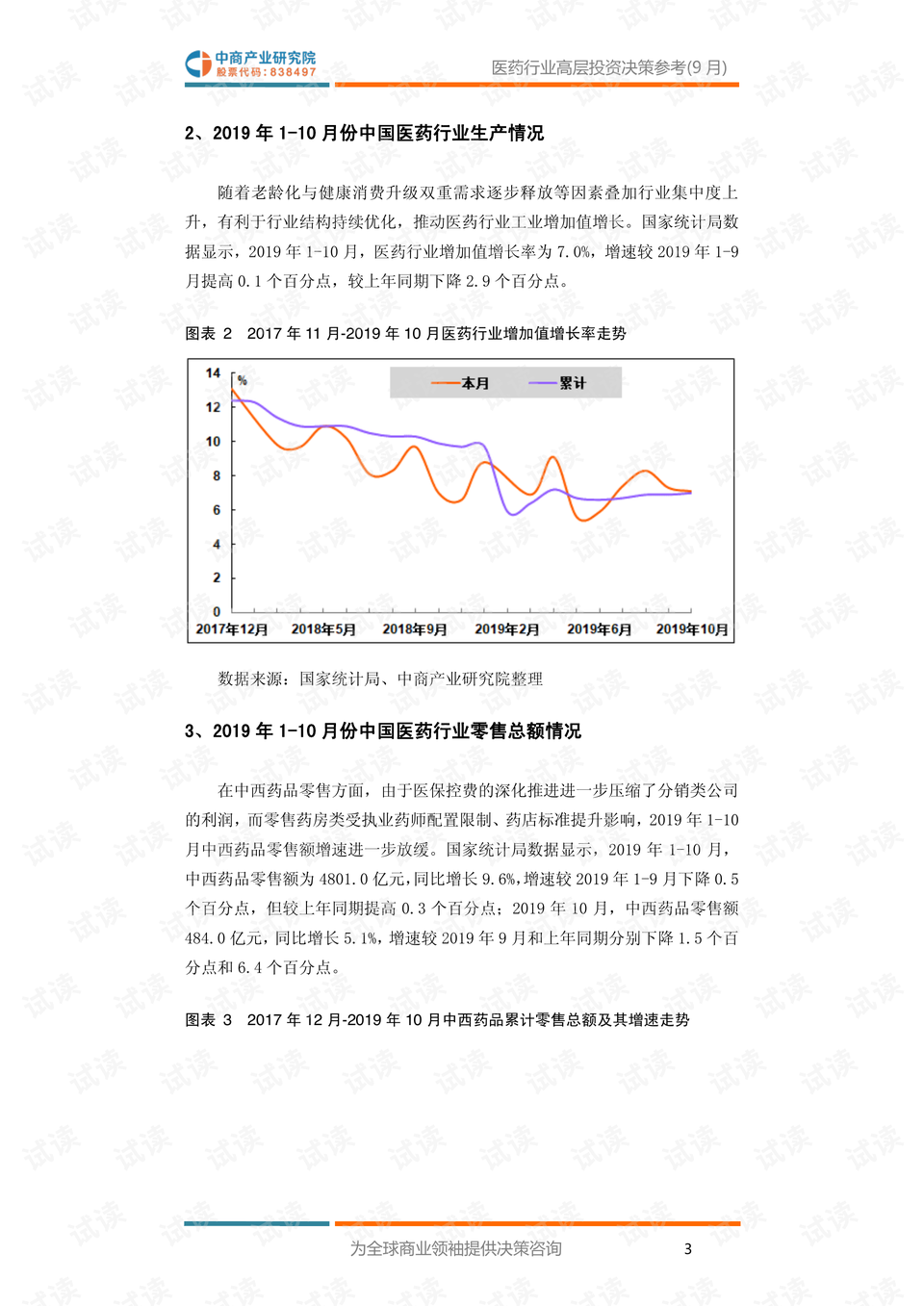 持有单价与最新净值，理解并应用这两个概念在投资决策中的重要性