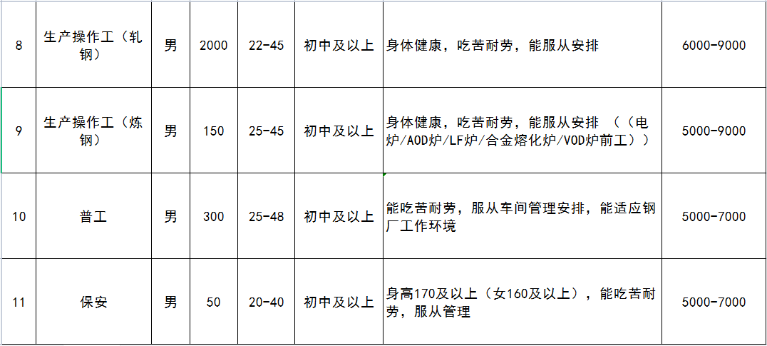 新闻 第7页