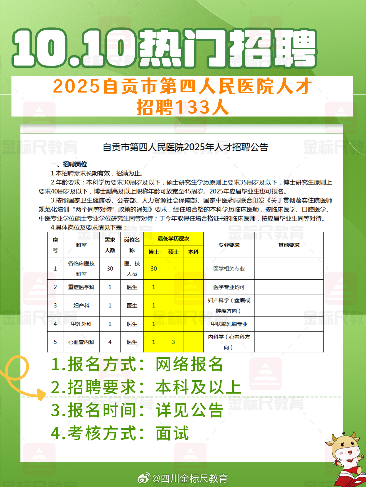 盐亭护士最新招聘动态及行业展望