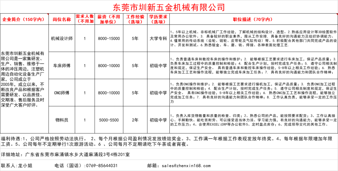 泽国最新招工信息概览