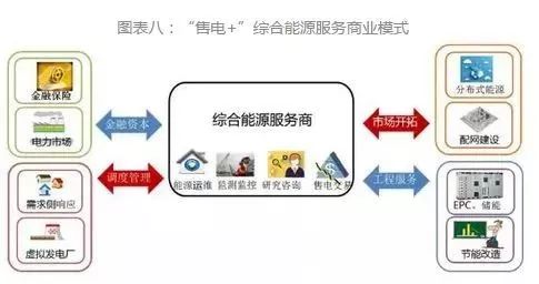 智慧能源最新公告深度解析