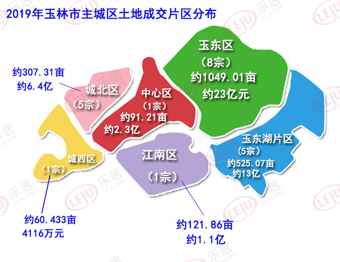 玉林最新个人地皮投资与开发的多元视角