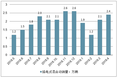 乳源最新开盘房价概况及市场趋势分析