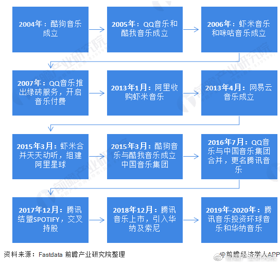 国美小虫最新版，探索智能生活的全新体验