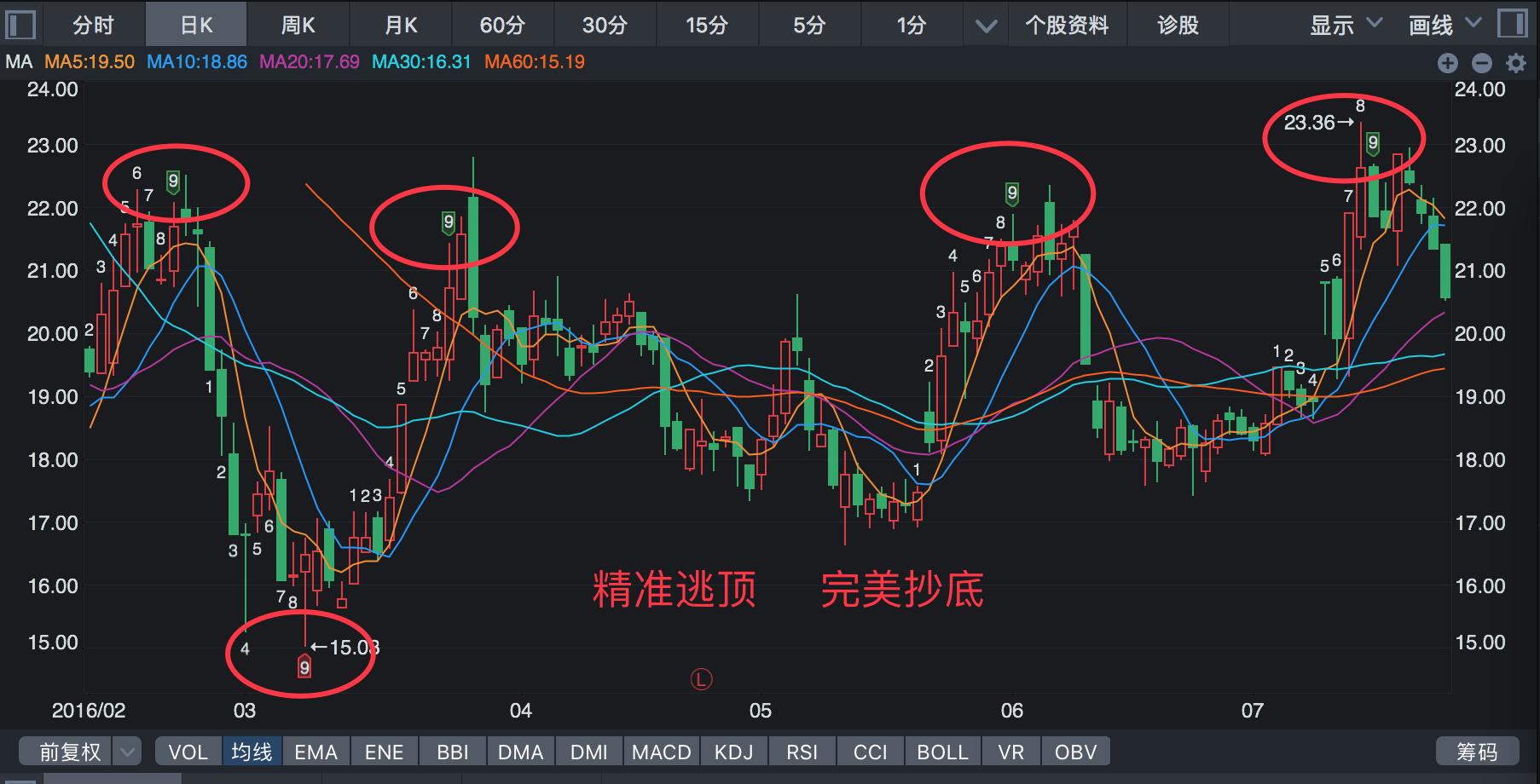 亚星化学最新公告，引领行业变革，开启新篇章