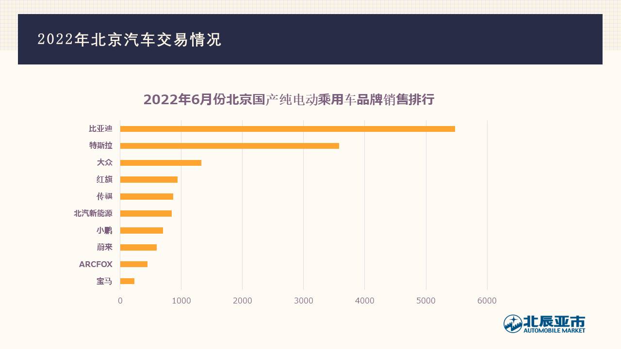 北京牌子最新价格查询——全方位解读市场趋势与价格动态