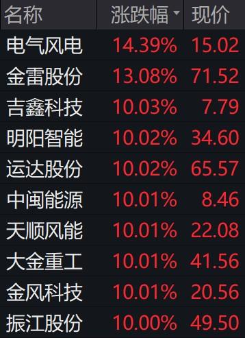 湘电最新招标动态及相关解析