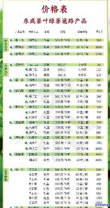 天弘茶业最新报价——探索茶叶市场的动态与价值