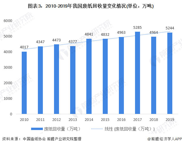 水转印最新招聘信息及行业发展趋势分析