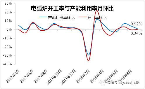 沈阳废铁价格最新行情分析