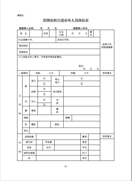 深圳最新深圳户口政策解析