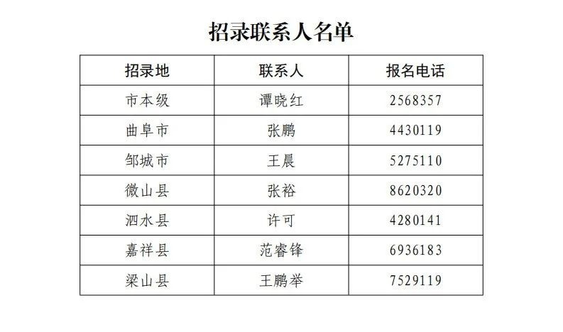 最新消防弱电工地招工信息及其重要性