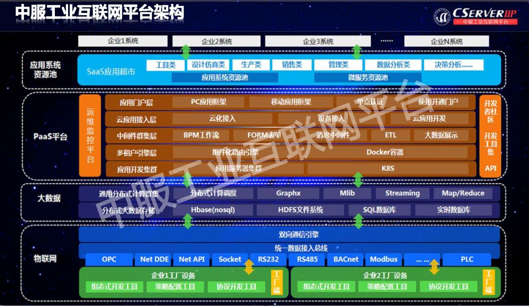 安贵平台最新消息深度解析