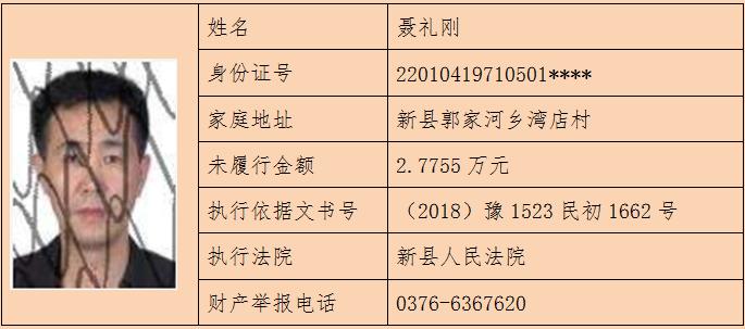 丰县最新老赖榜名单公布，揭示失信行为的严肃性