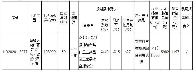 青岛钢厂最新消息深度解析