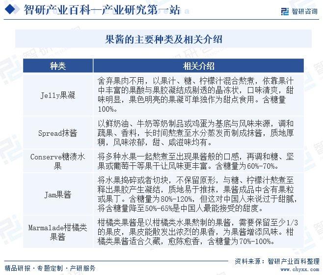 化工工龄最新消息，行业变革与未来展望