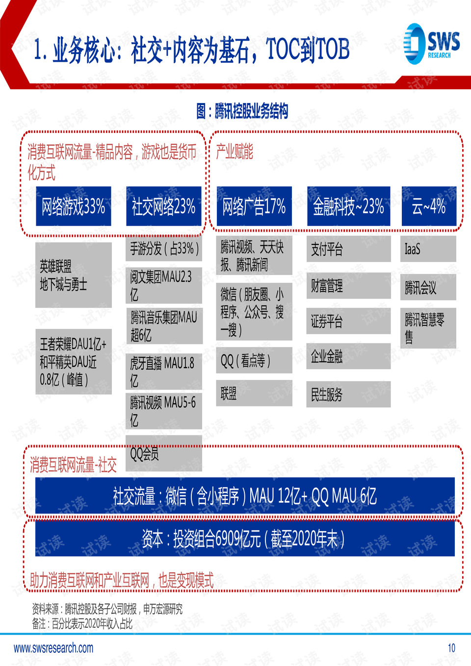 皇家控股ROGP最新情况深度解析