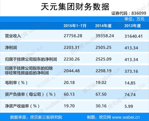 中美天元集团最新新闻动态分析