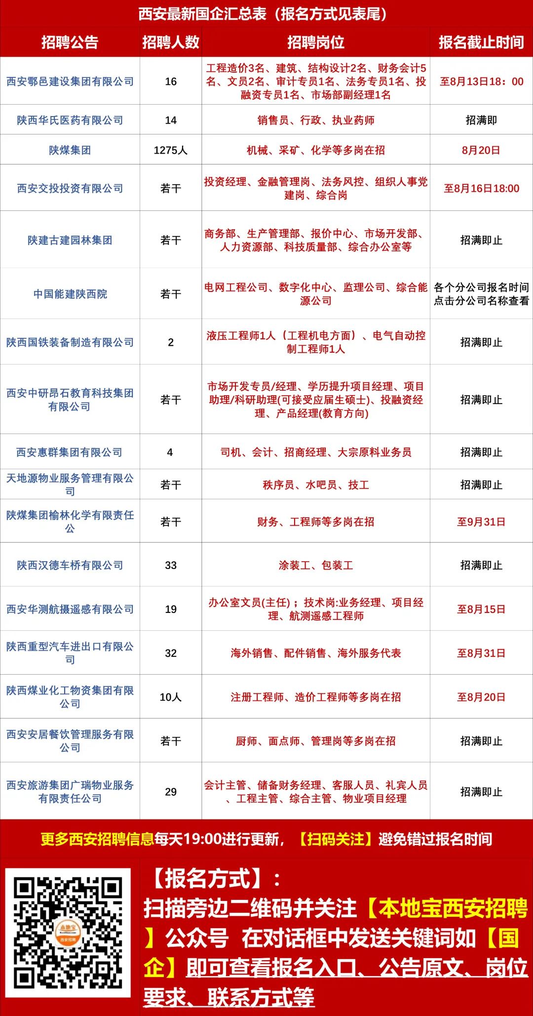 户县最新出国打工信息解析