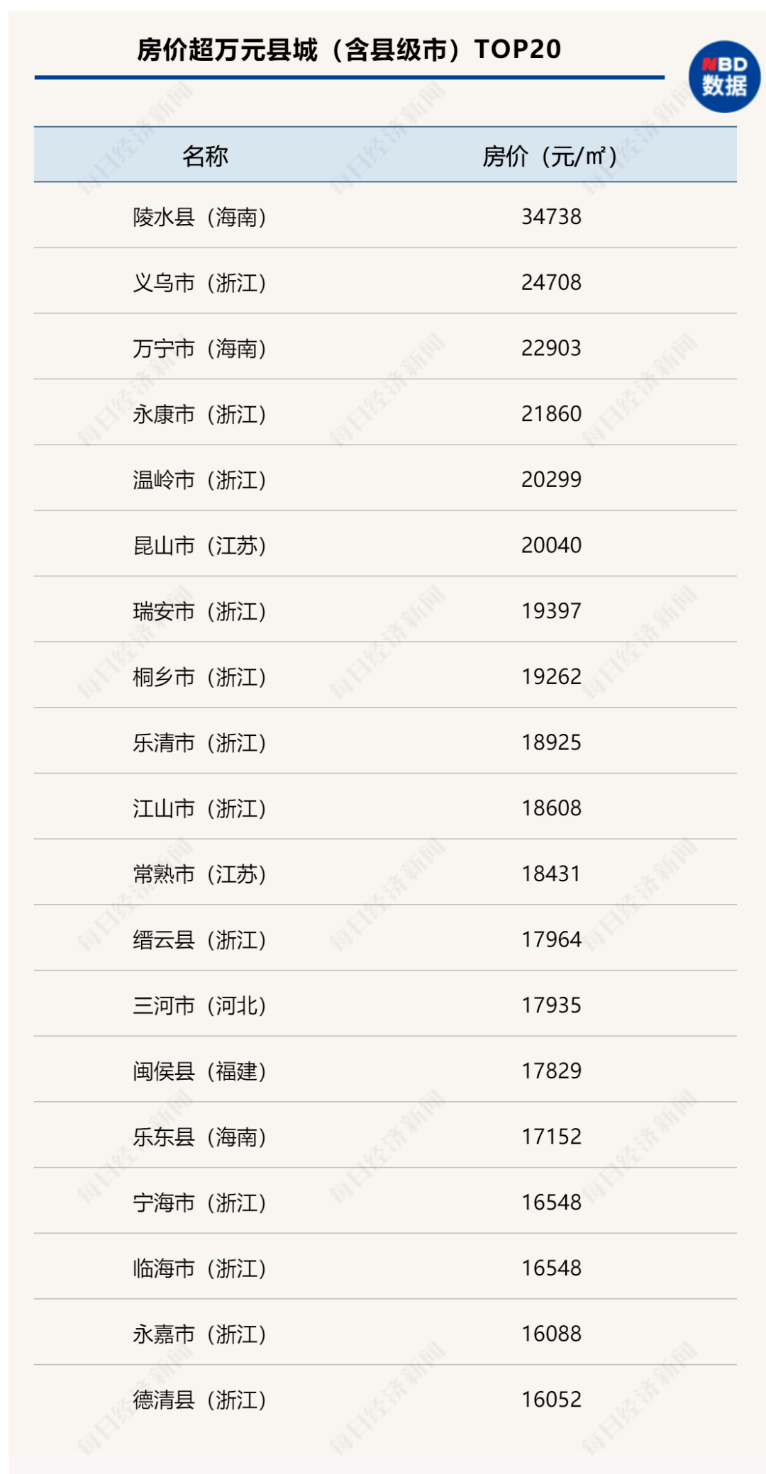 最新如皋市领导调整及其影响与展望