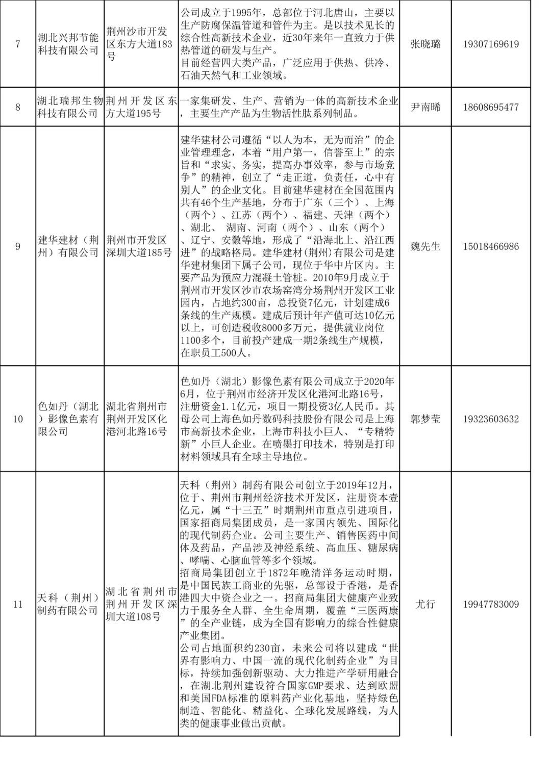 荆州高田最新招聘信息概览