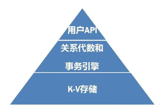 四幕戏最新章节，深度解析与预测未来走向