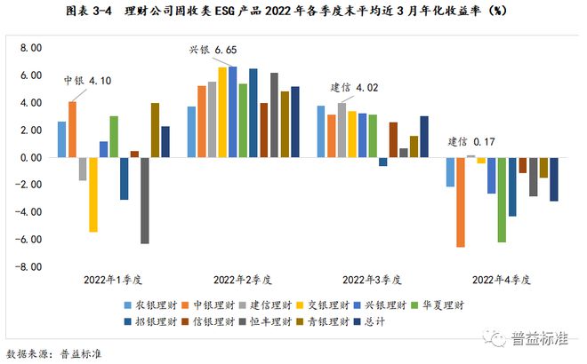 广发理财3号最新净值深度解析