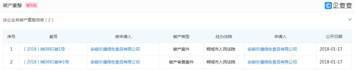 桐城最新公布老赖名单，揭示失信行为，呼吁社会诚信