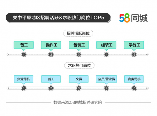 金华58同城最新招聘动态，职业发展的热门之选