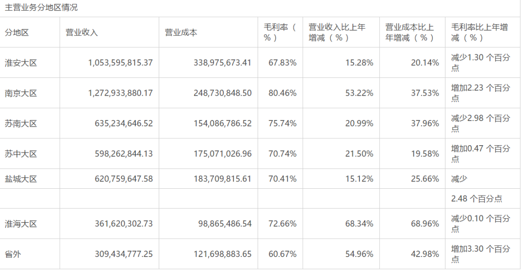 江苏亿仓源最新信息解析