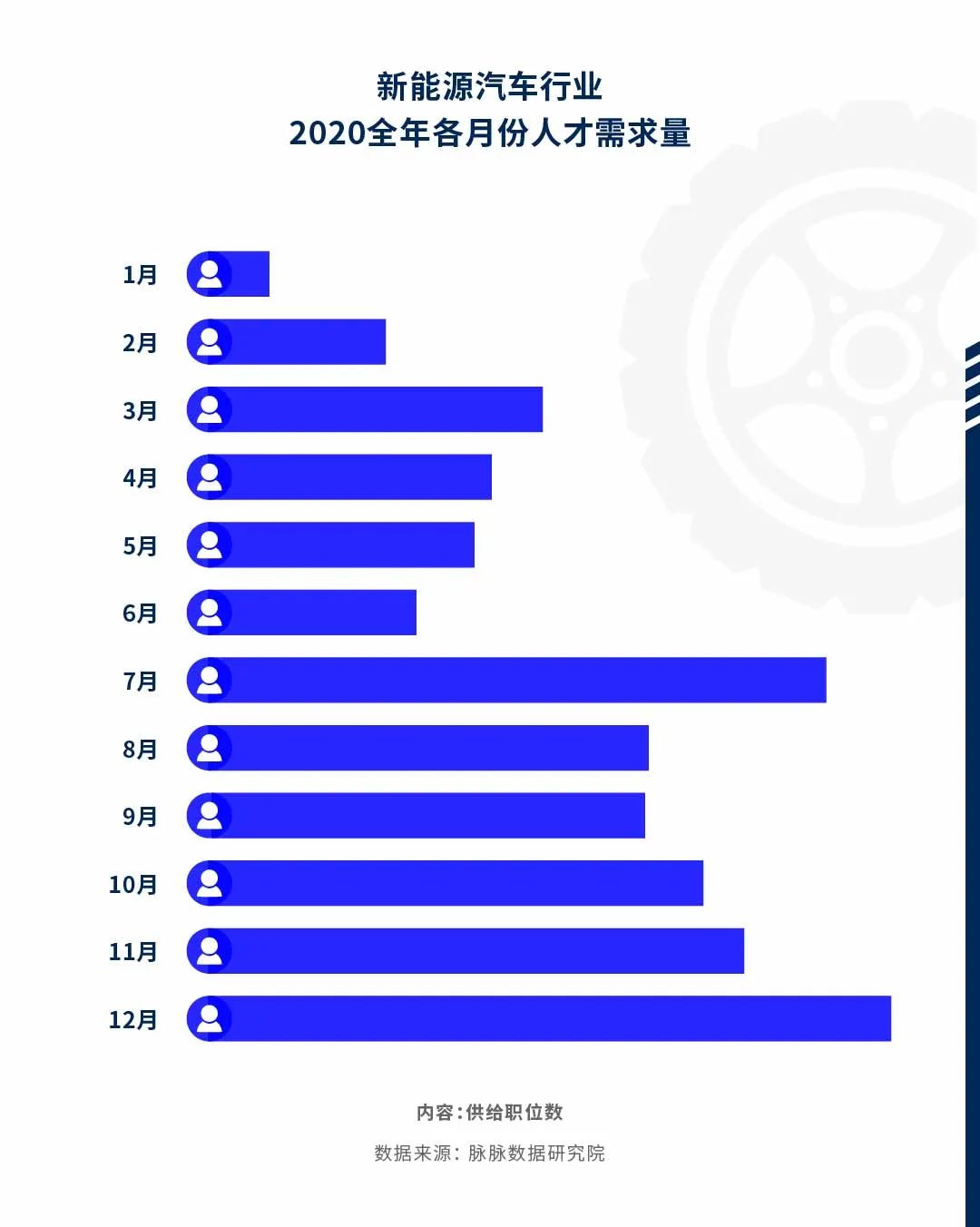 常熟丰田汽车最新招聘动态，职业发展的理想选择