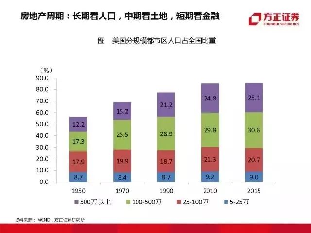 任丘最新房价分析与展望