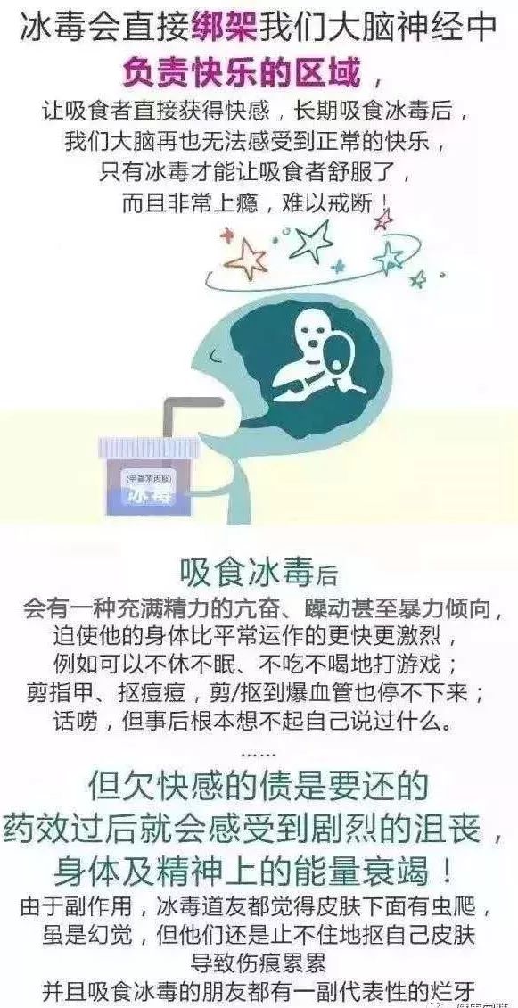 关于吸毒溜冰的最新博客冰文，警钟长鸣，警醒世人