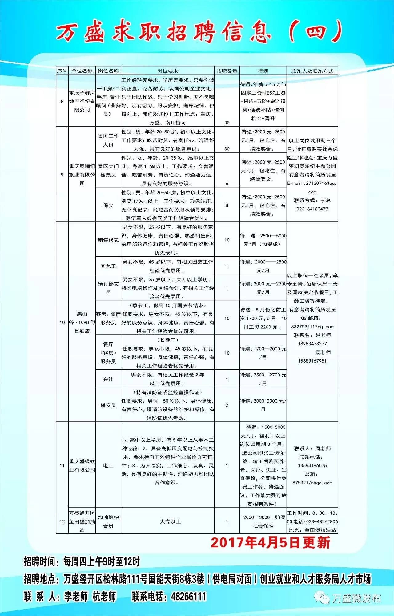 兖州在线最新招聘信息概览