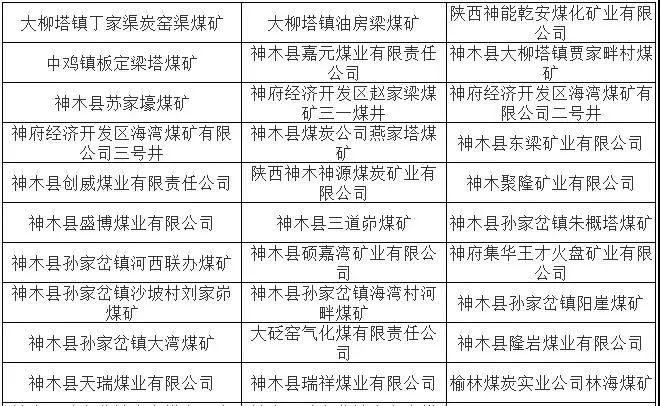 满来壕煤矿最新价格动态分析