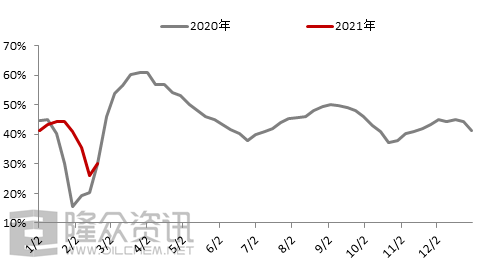 揭秘三宁化肥市场走势，最新价格分析与展望