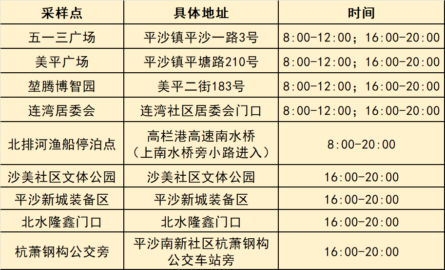 大邑药厂最新招聘信息概览