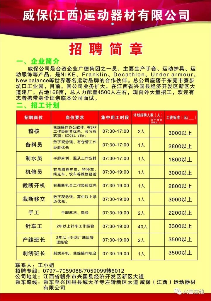 温州龙湾最新招聘信息概览