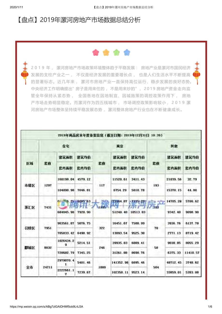 漯河房价最新走势图，市场趋势分析与预测