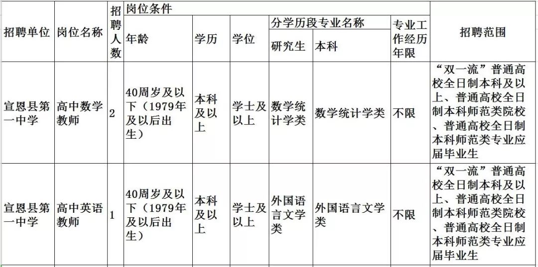 外冈最新招聘信息及其影响