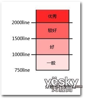 xp1024论坛最新合集概览