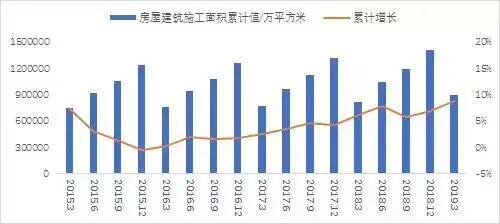 北京建筑工地招工最新动态，行业现状与发展趋势分析