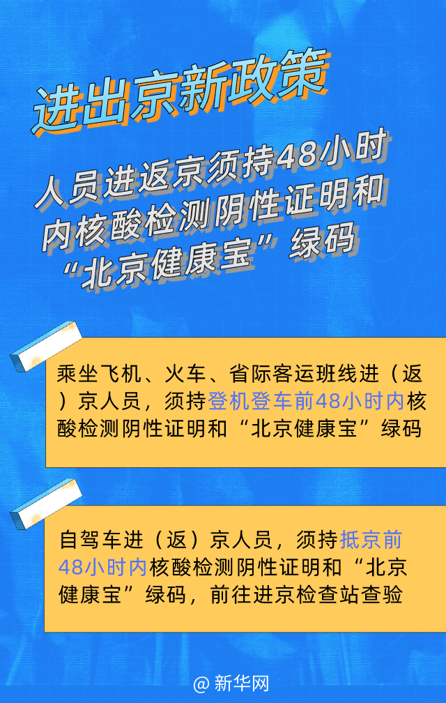 现在北京进出京最新规定详解