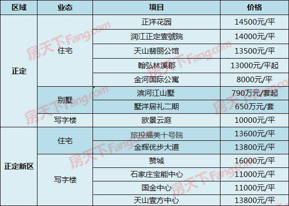 石家庄熙悦——最新动态与发展展望